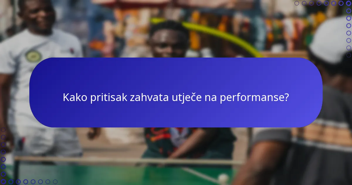 Kako pritisak zahvata utječe na performanse?