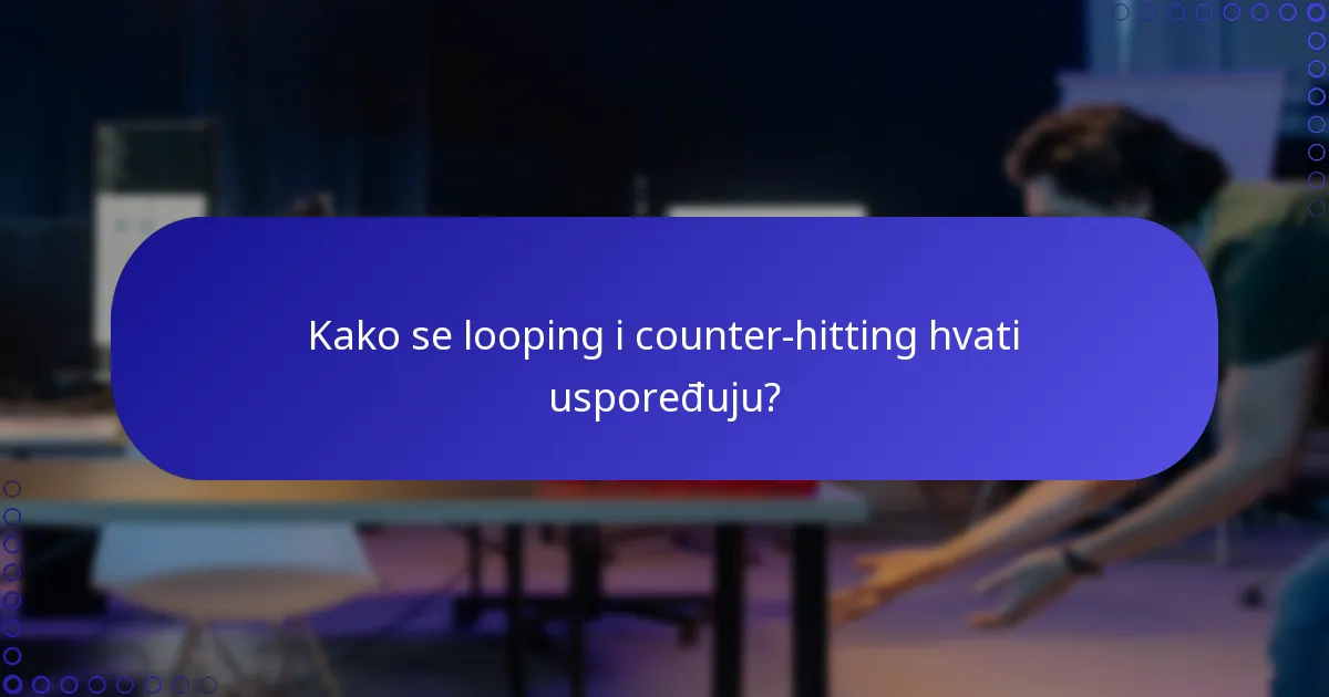 Kako se looping i counter-hitting hvati uspoređuju?